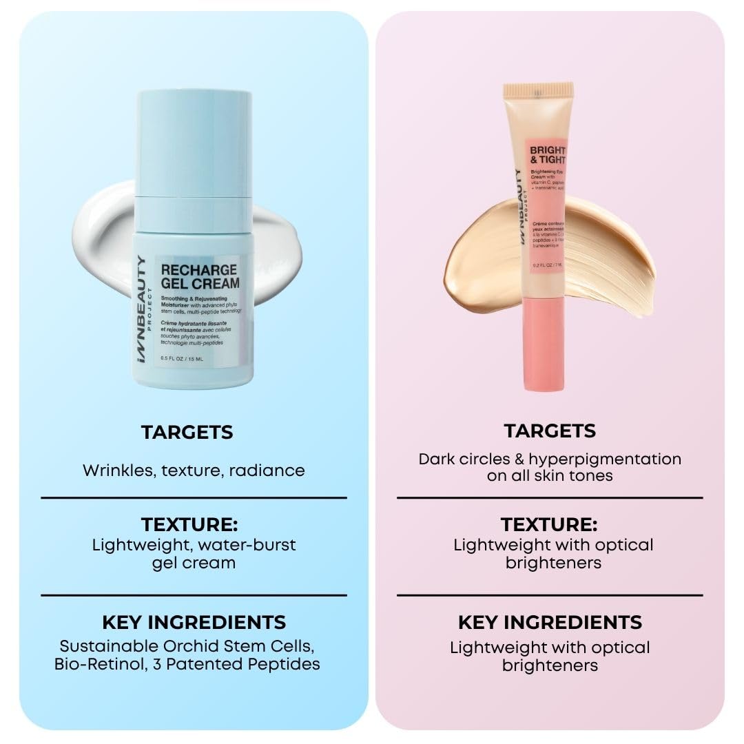 INNBEAUTY Project Smooth Bright Travel Skincare Holiday Gift - Innbeauty Project Official Imagery - 4