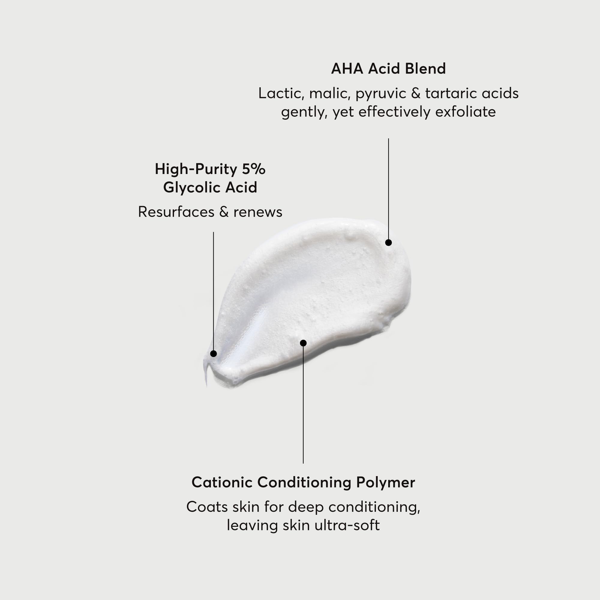 Naturium The Smoother Glycolic Acid Body Wash, 16.9 fl oz - Naturium Official Product View 4