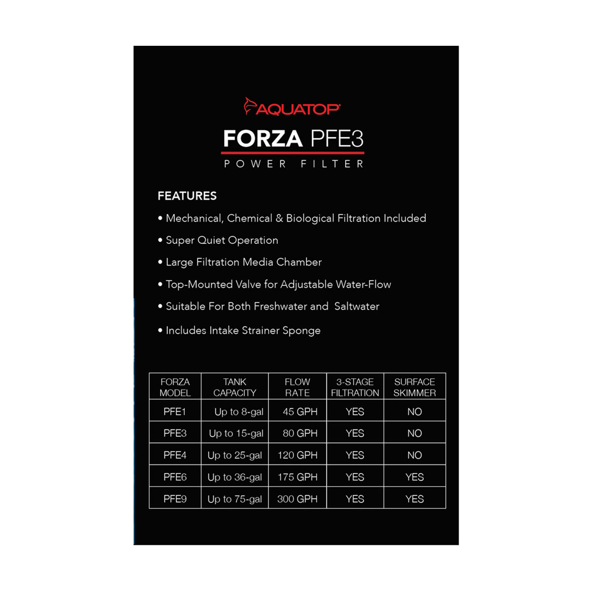Aquatop Forza 80 GPH Power Filter for Aquariums 15 25 Gal - Aquatop Official Imagery - 3