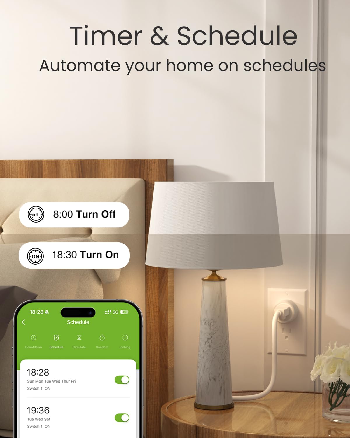 GHome Smart 5G 15A WiFi Smart Plug Compatible with Alexa and - GHome Smart Official Imagery - 7