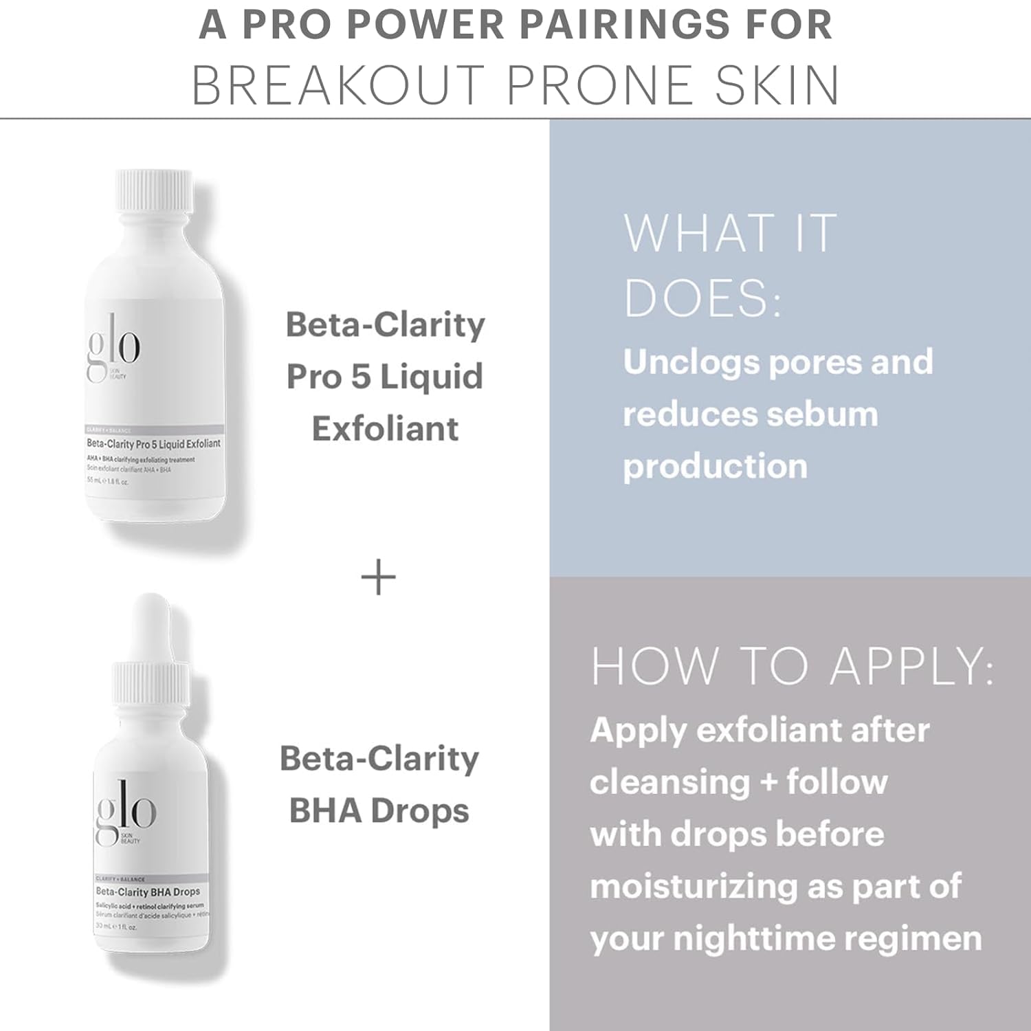 Glo Skin Beauty Clarify + Balance Skincare Set for Breakout - Glo Skin Beauty