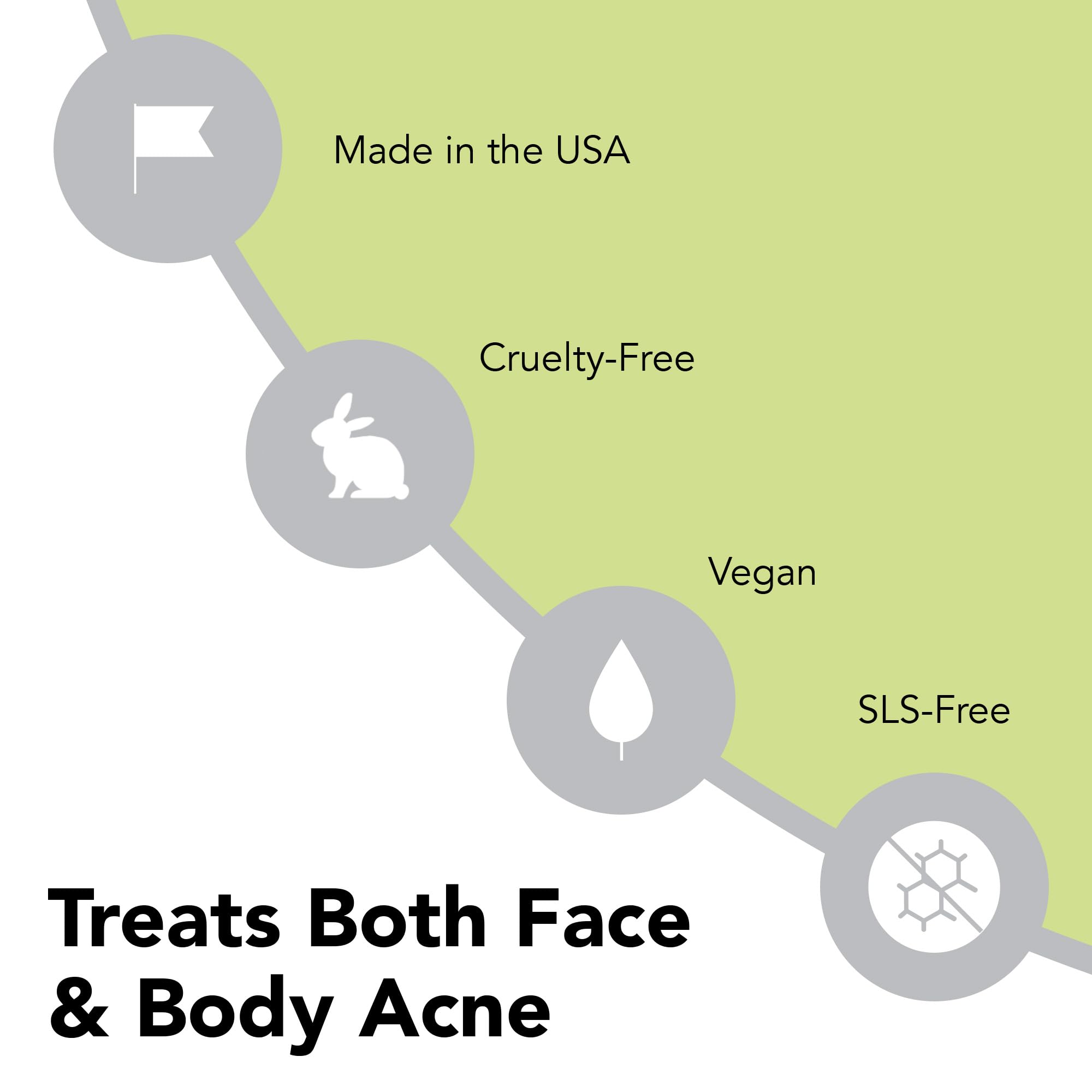humane Benzoyl Peroxide Body Wash - humane Official Imagery - 6