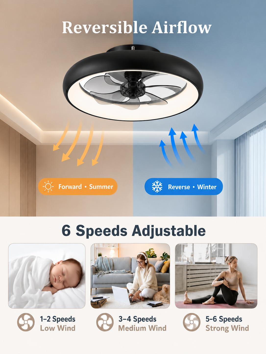 Garvee 20" Modern Round Ring RGB Ceiling Fan with Lights and Remo - Garvee Official Product View 2