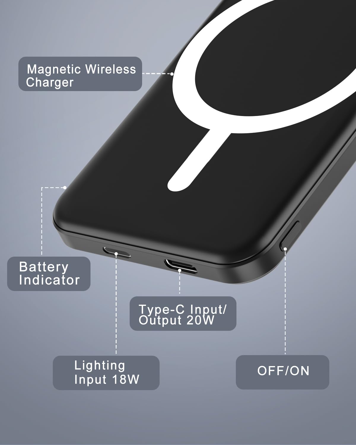 podoru for MagSafe Power Bank 5000mAh, Ultra - Slim Magnetic Portable Charger - podoru Official Product View 6