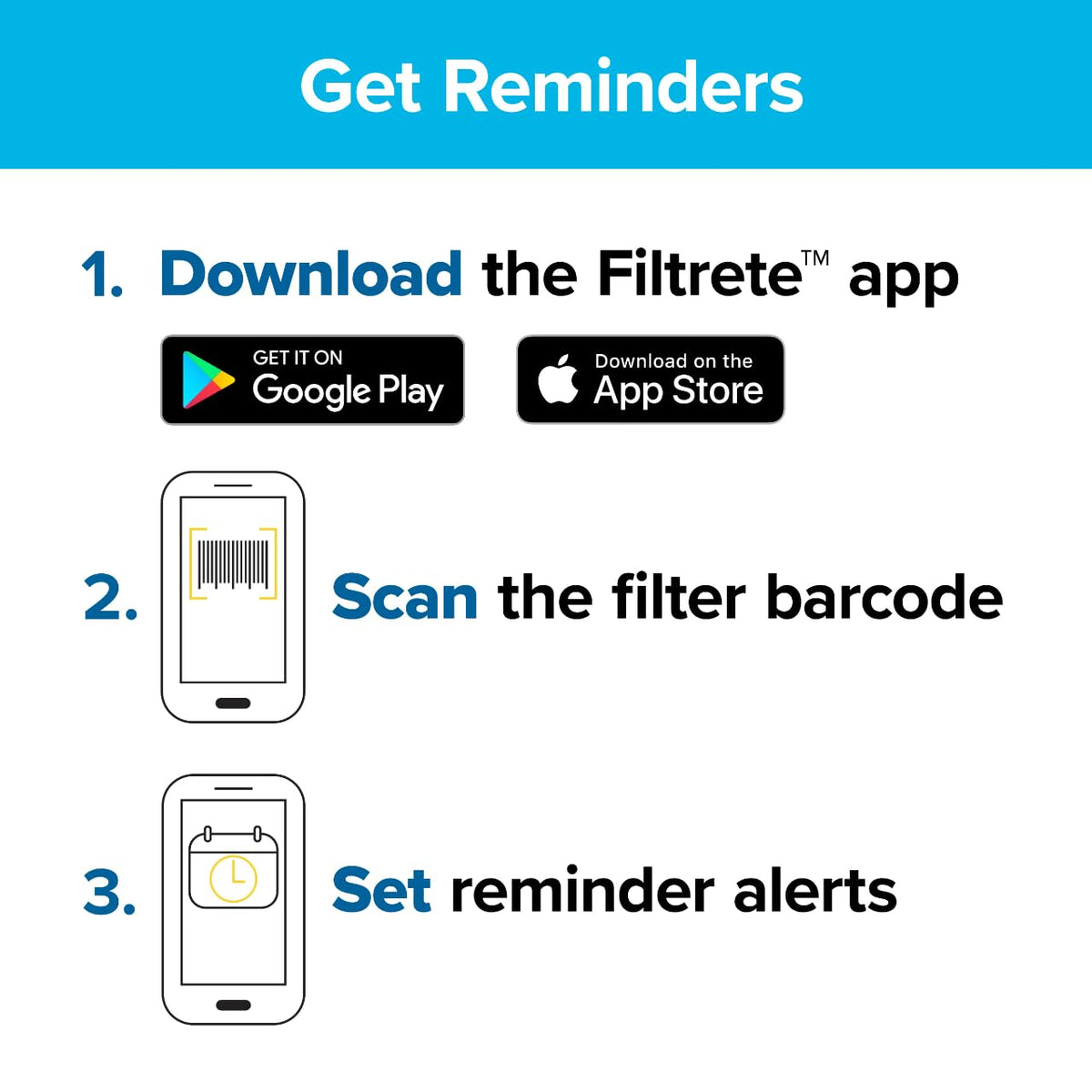 Filtrete 20x30x1 Air Filter MERV 14 MPR 2800 2 HVAC Filters - Filtrete Official Imagery - 7
