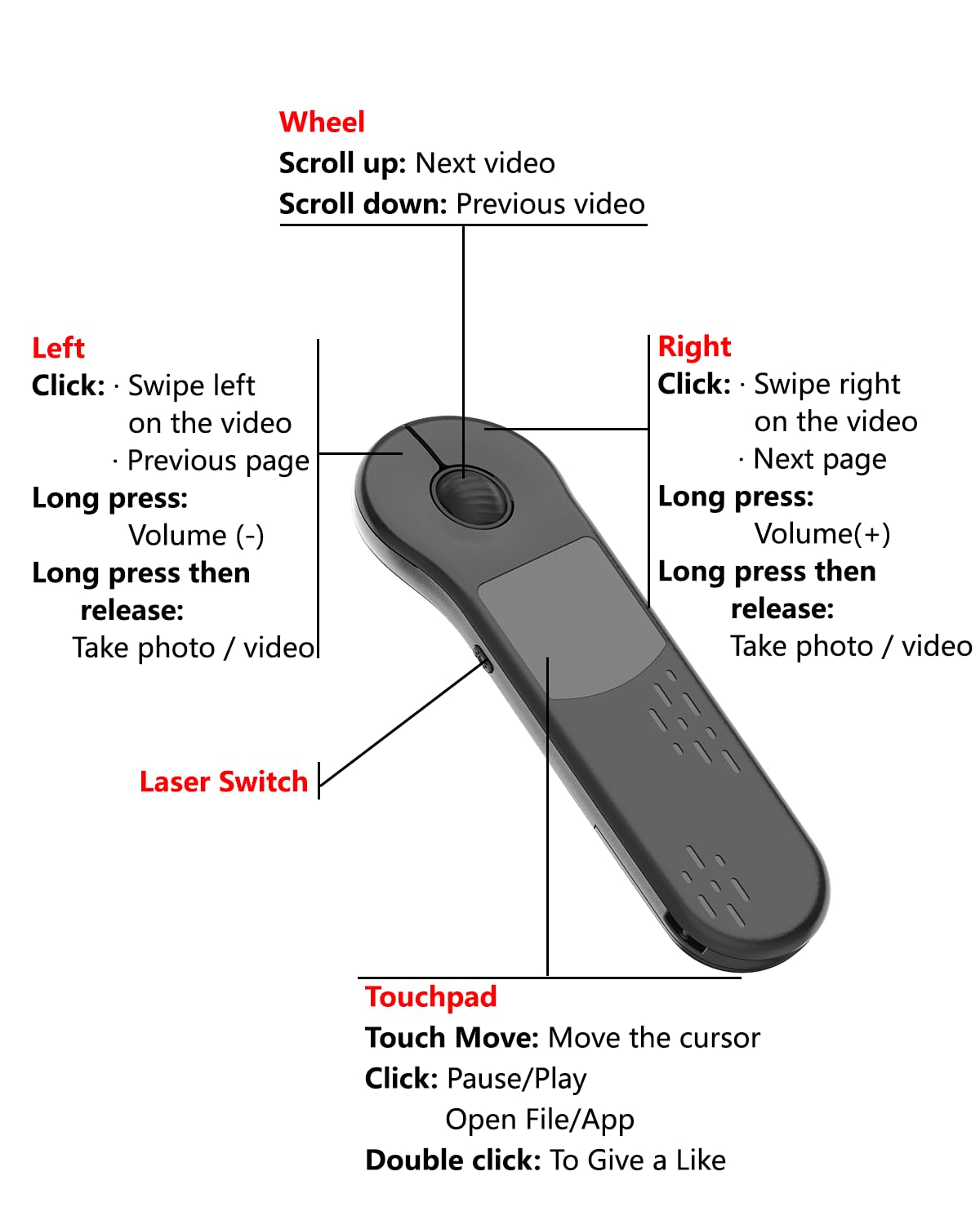 Rechargeable Air Mouse for PC iOS Android with Touchpad - ZOZVO Official Imagery - 7