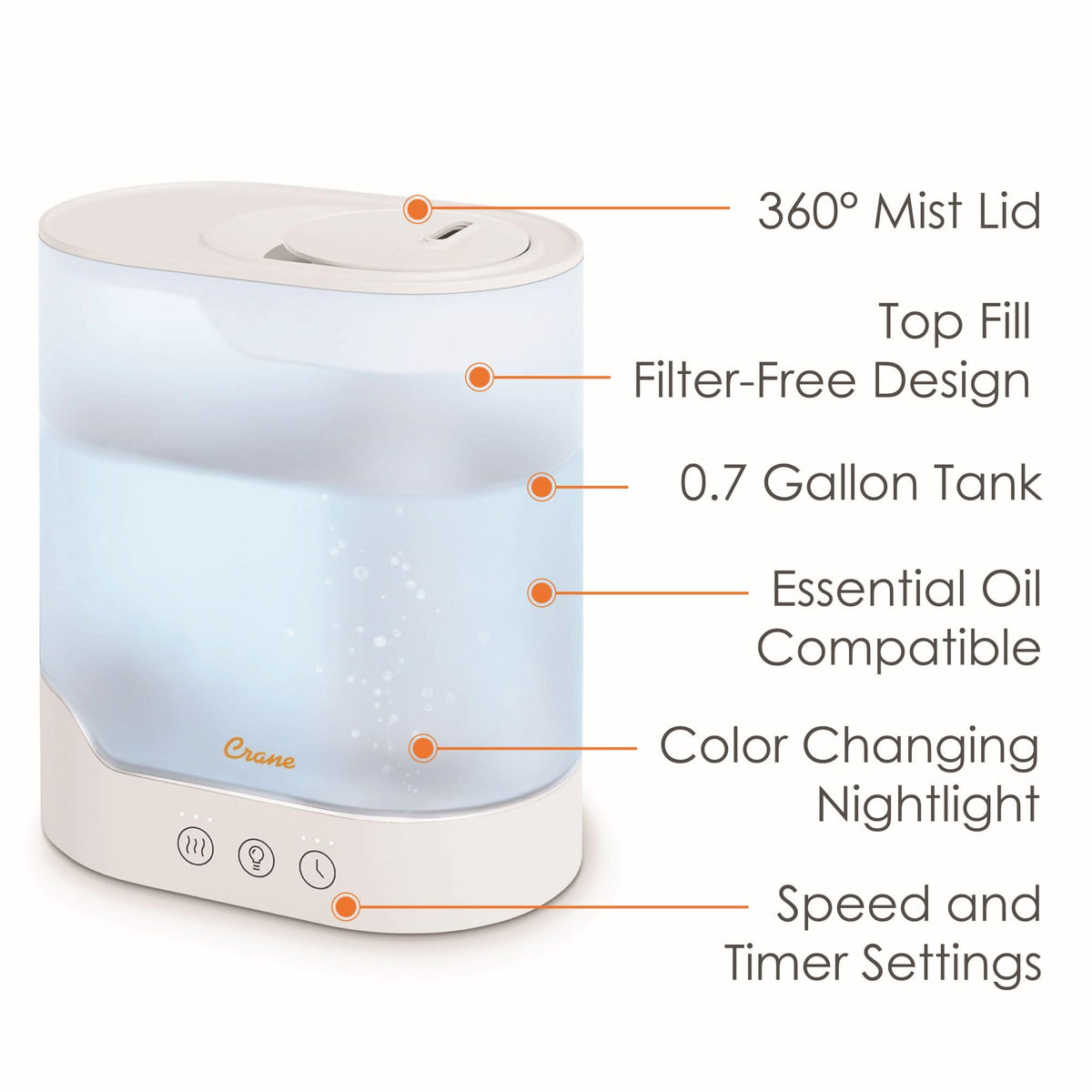 Crane 0 7 Gallon Top Fill Cool Mist Humidifier and Aroma - Crane Official Imagery - 5