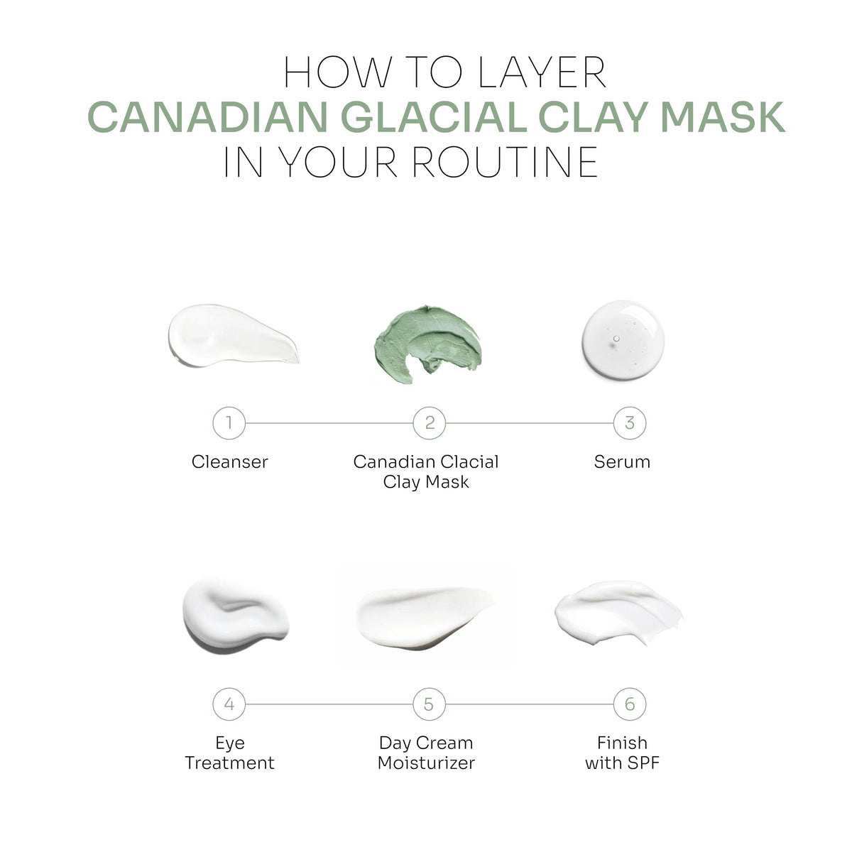 Canadian Glacial Clay Mask deeply hydrates the skin - Oxygen Botanicals Official Imagery - 8