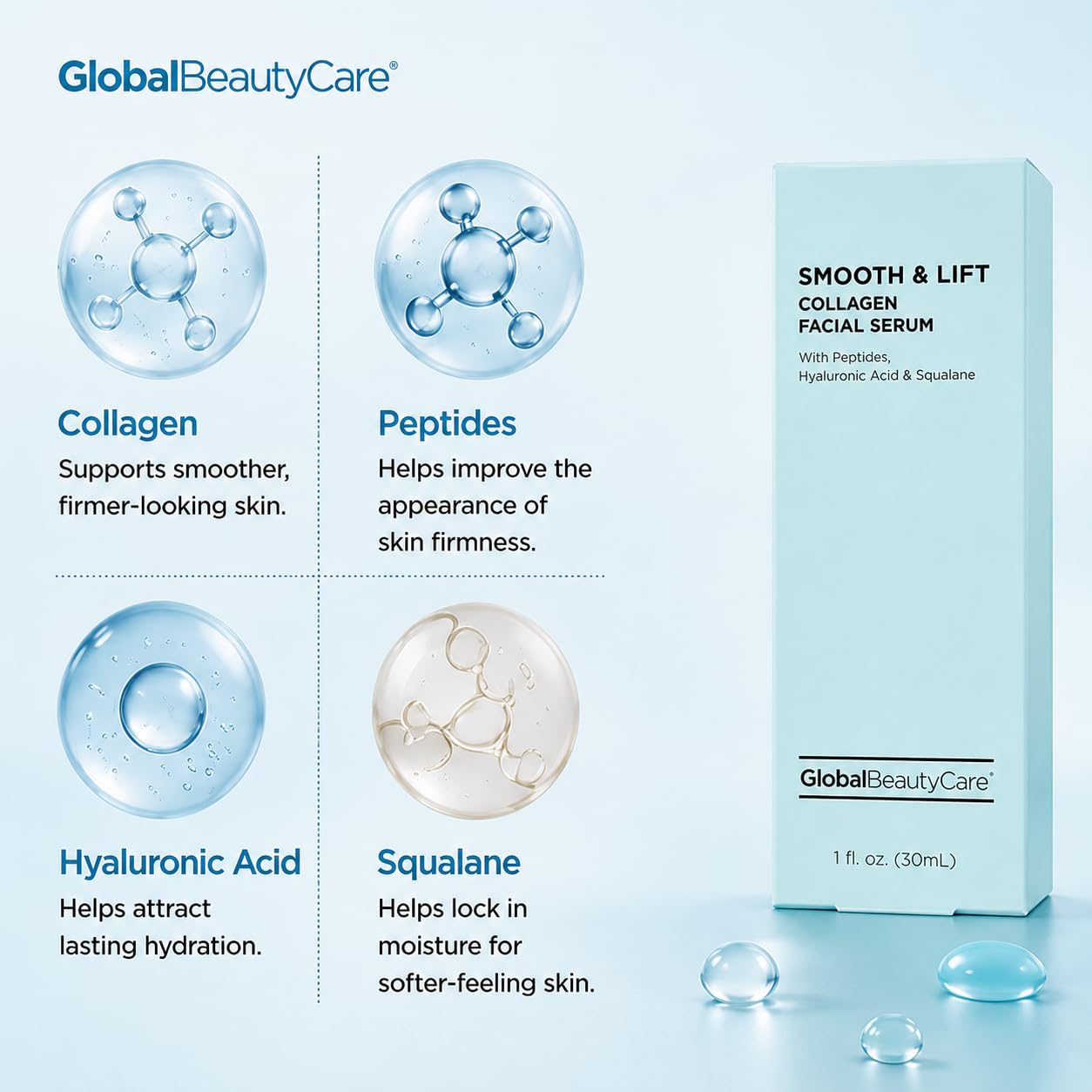 Global Beauty Care Smooth &amp; Lift Collagen Facial Serum - Global Beauty Care