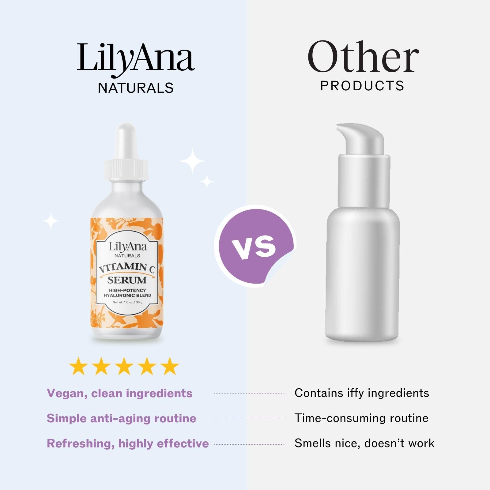 LilyAna Naturals Vitamin C Face Serum with Hyaluronic Acid - LilyAna Naturals Official Product View 6