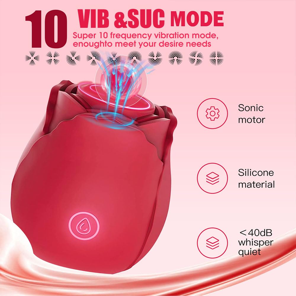Rose Adult Rose Adult Tool for Women Clitiors Sucker Rose - Premium Selection Official Imagery - 4