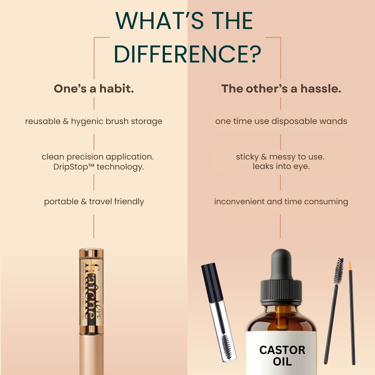 Live Fraiche Organic Castor Oil Lash Serum for Eyelash Growth Serum an - View 8
