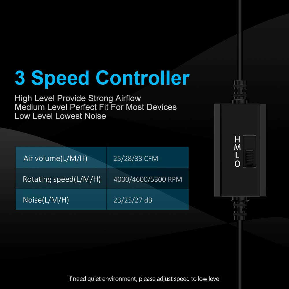 ELUTENG 40mm USB Fan with 3 Speed Control USB Ventilator 5V Max 5 by ELUTENG - Angle View 2