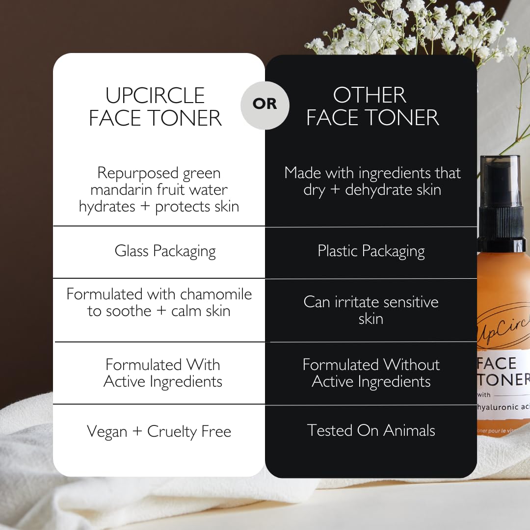 UpCircle Face Toner with Hyaluronic Acid Salicylic Acid 3 - UPCIRCLE Official Imagery - 7