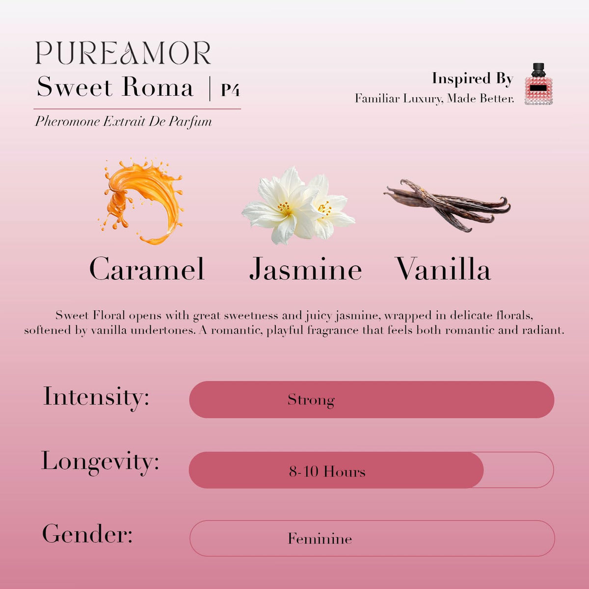Pheromone Perfume for Women Sweet Rome Extrait de Parfum - PUREAMOR Official Product Imagery - 4