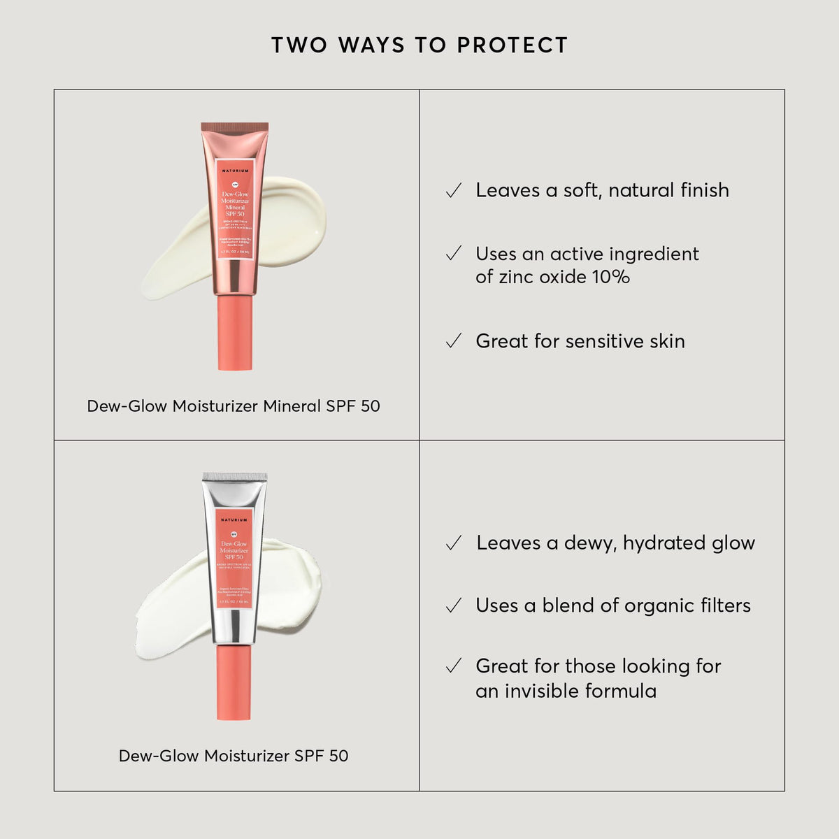 Naturium Dew Glow Moisturizer Mineral SPF 50 Face Sunscreen - Naturium Official Imagery - 8