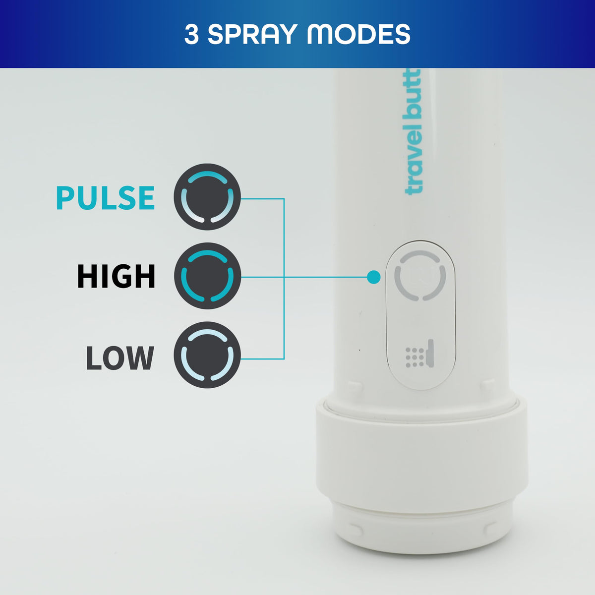 Portable Bidet for Travel - Travel Butty Official Imagery - 6