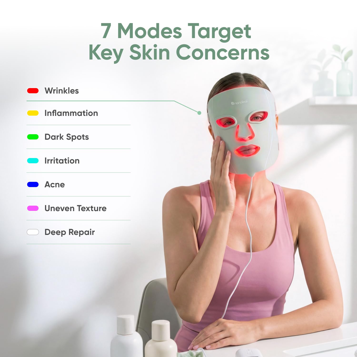 Nanoleaf FDA - Cleared LED Light Therapy Face Mask wi - Nanoleaf Official Product View 3