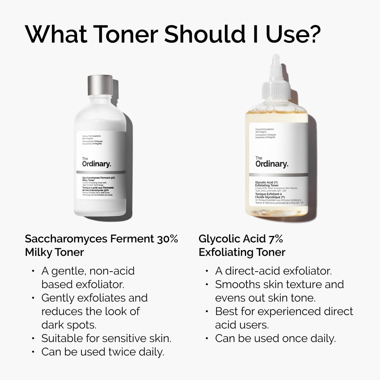 The Ordinary Glycolic Acid 7% Exfoliating Toner, Brightening a... - Elefair Tech Official Product View 7