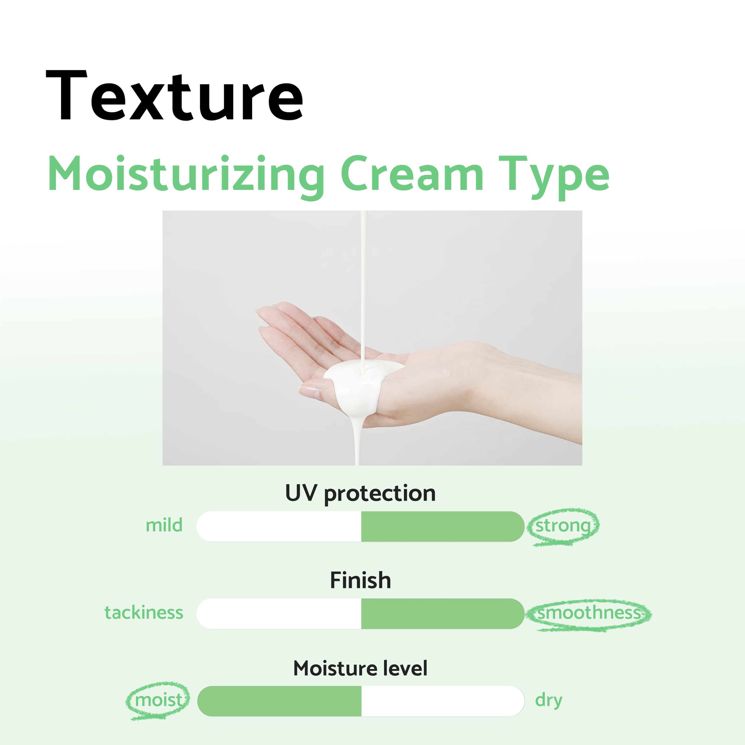 IUNIK Centella Calming Moisture Daily Sunscreen SPF 50+ PA++++ Matte & No White - IUNIK Official Product View 7