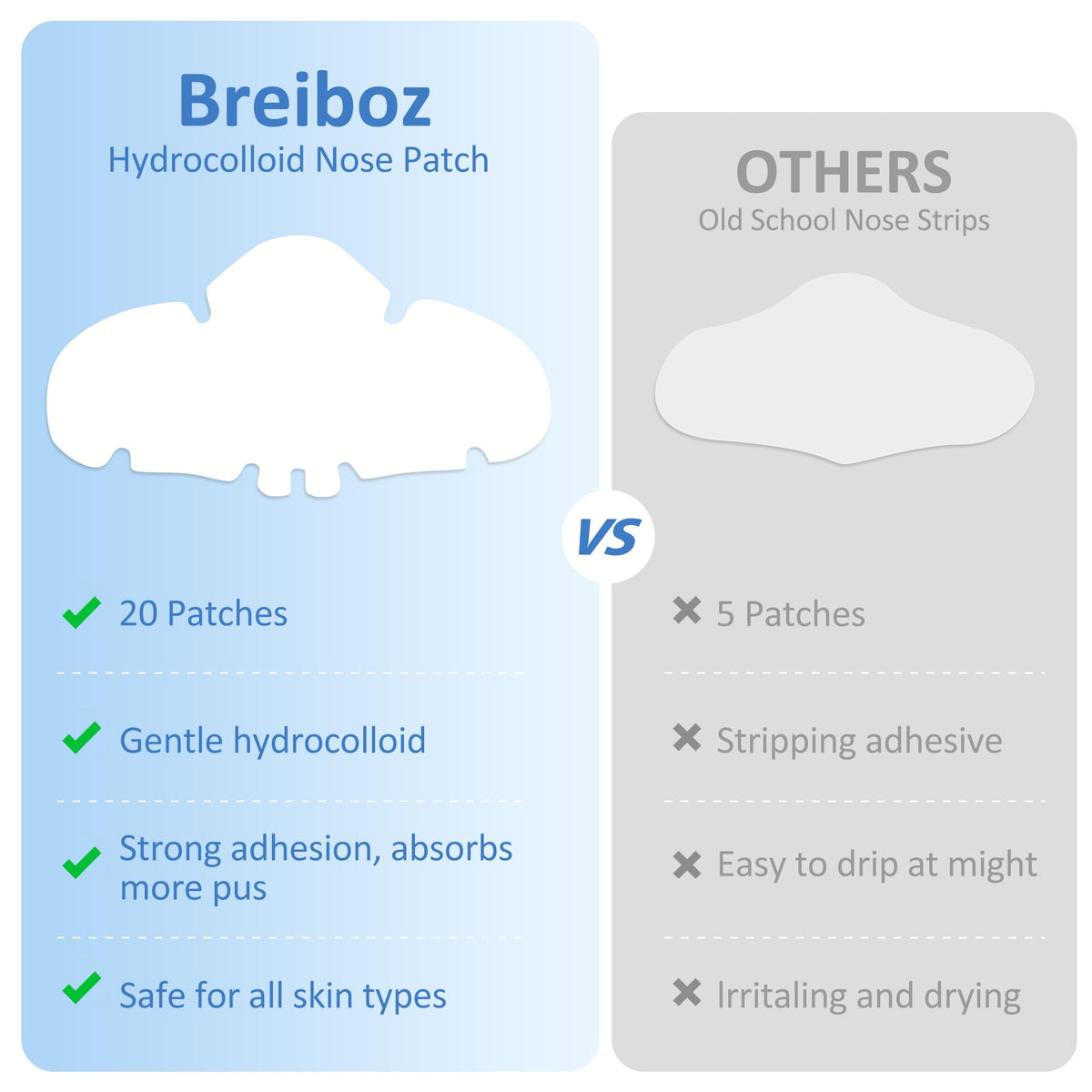 Pimple Patches for Nose Nose Pore Patches XL Hydrocolloid - Breiboz Official Product Imagery - 4
