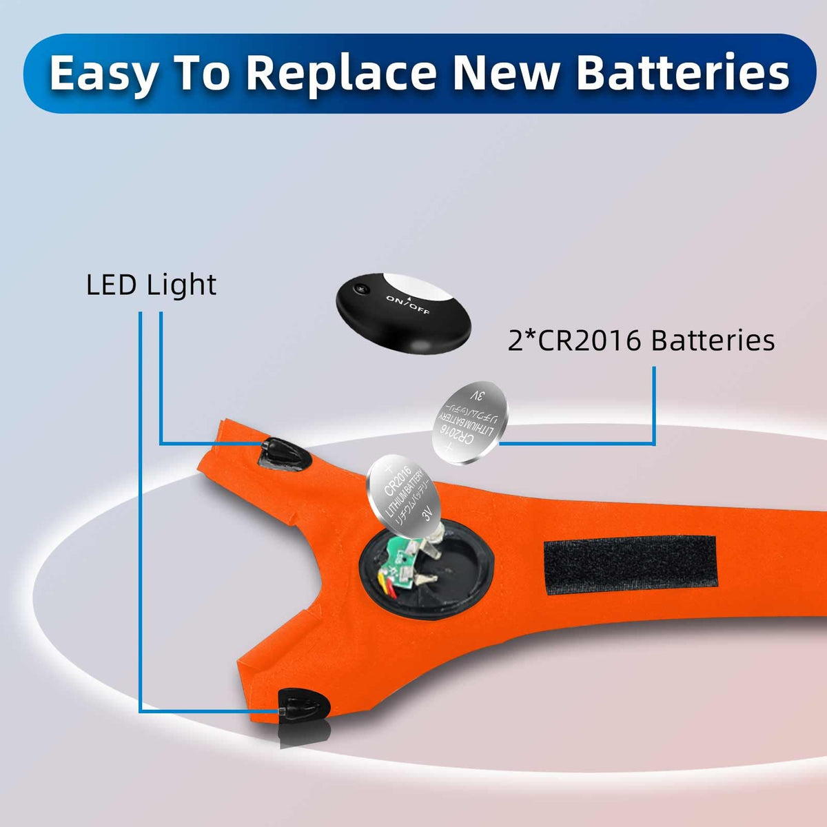 MOIPEJO LED Flashlight Gloves Gifts for Men Dad Him - MOIPEJO Official Imagery - 8