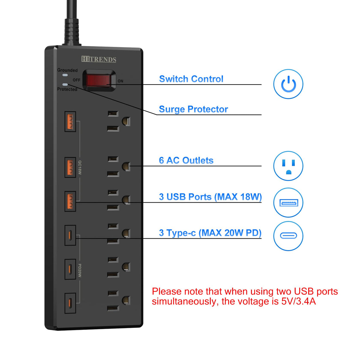 Power Strip with USB C Ports HITRENDS Surge Protector with 6 - HITRENDS Official Imagery - 6