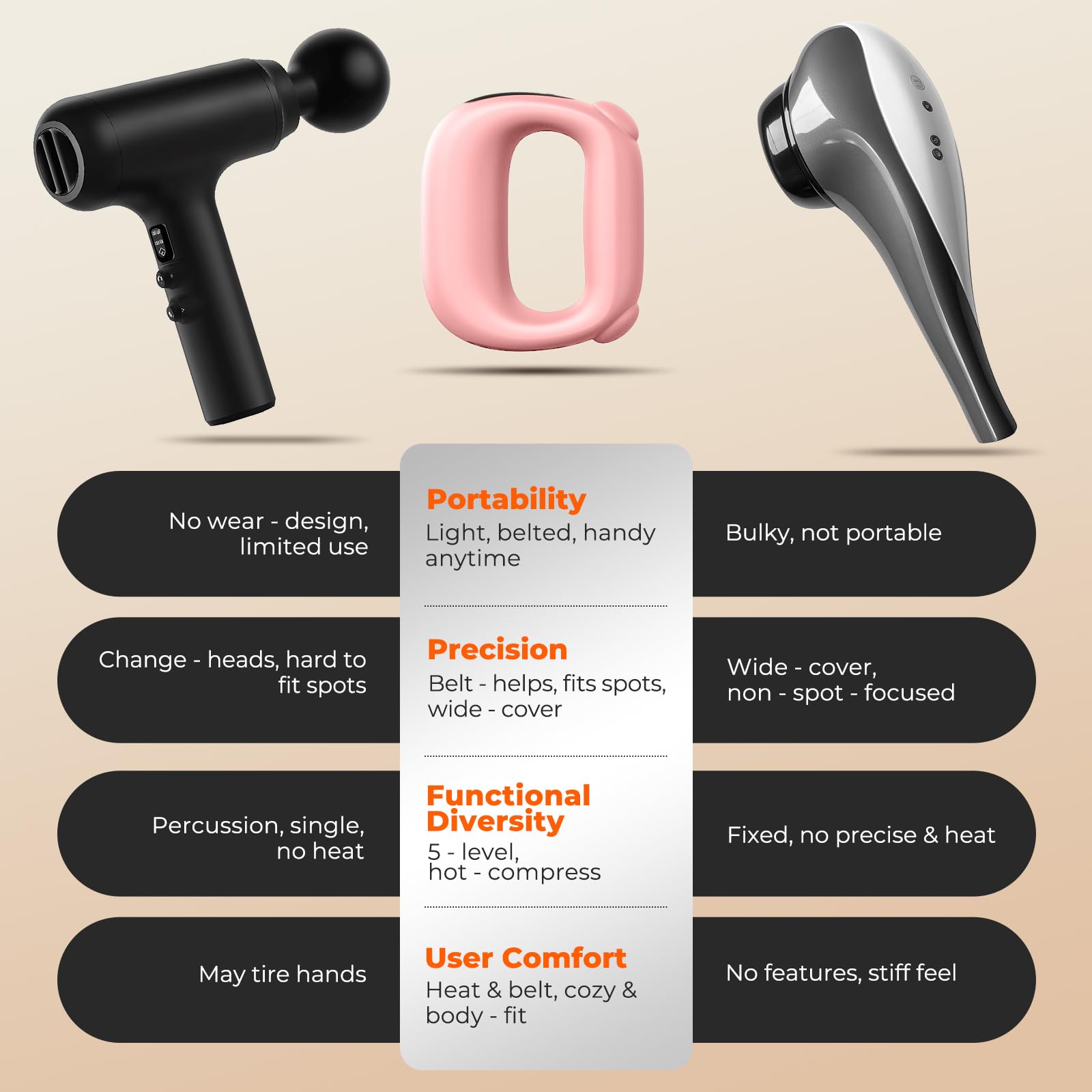 Xquyk Deep Tissue Percussion Muscle Massage Gun: with Heat, Adjustable - View 7