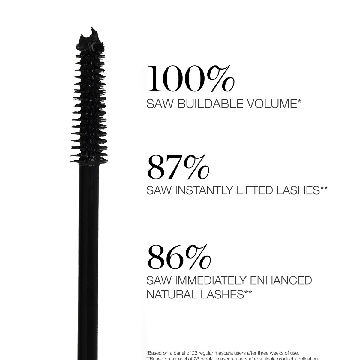 Ogee Volumizing Mascara Face Stick Trio Virtual Bundle - Ogee Official Imagery - 2