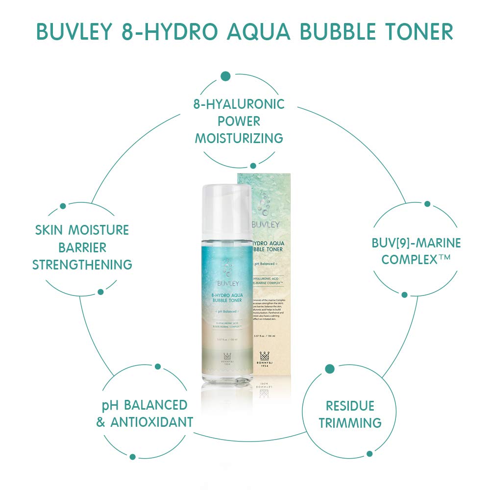 8 Hydro Aqua Bubble Innovative Facial Toner Deep Hydrating - BUVLEY Official Imagery - 3