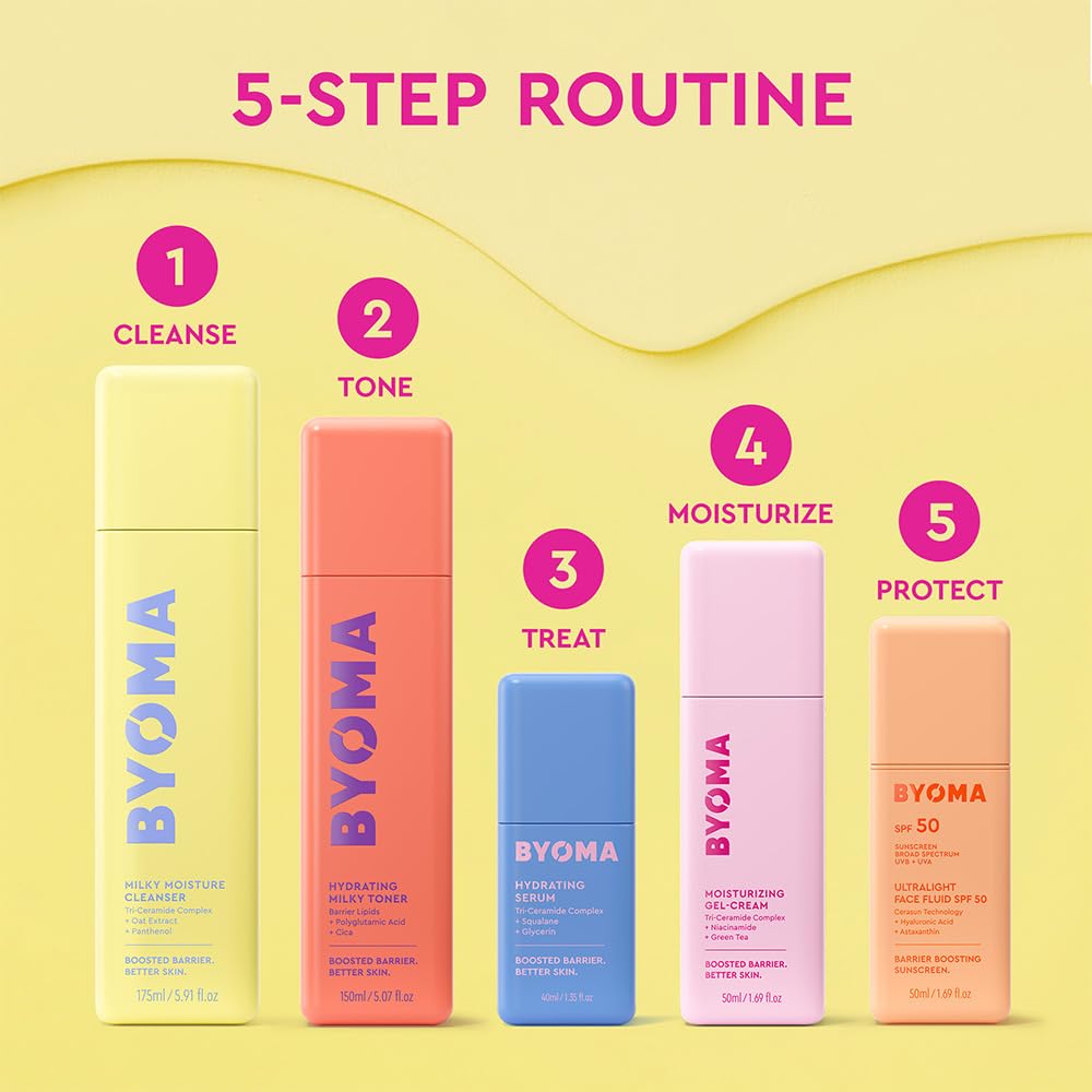 BYOMA Milky Moisture Cleanser - BYOMA Official Product View 9