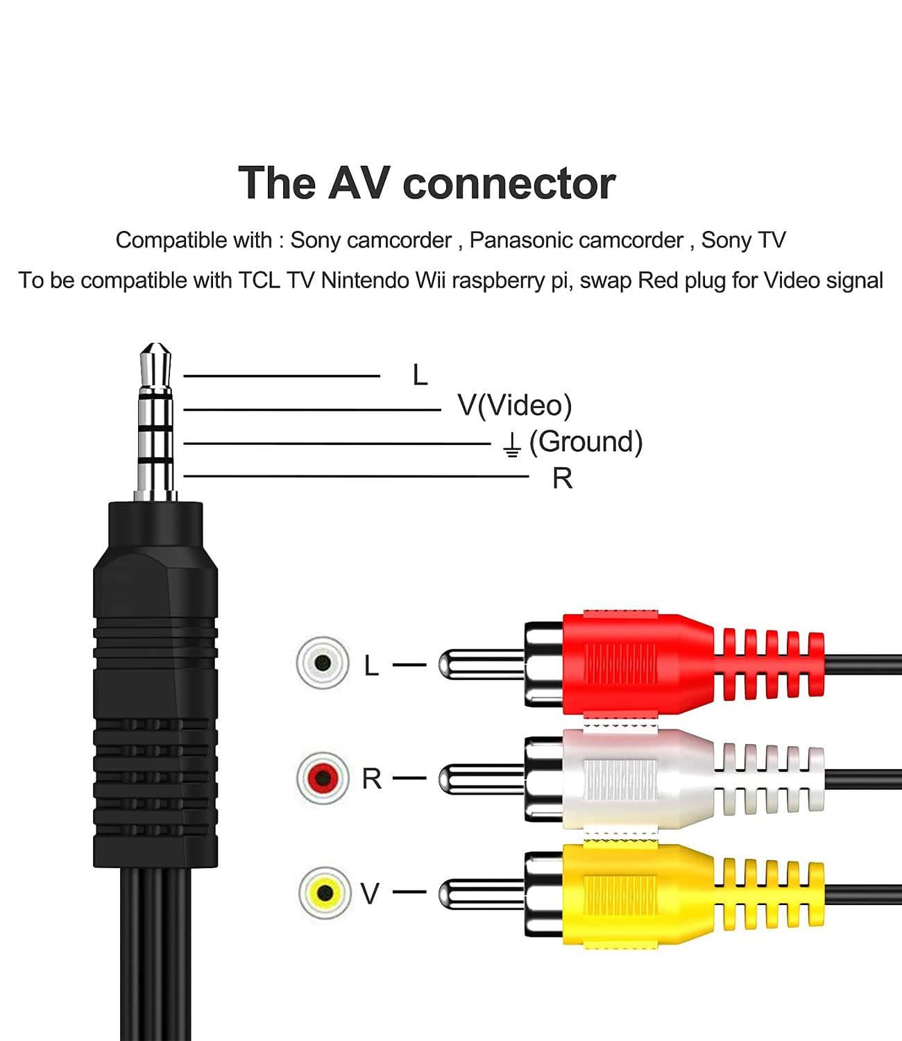 BERLAT 3.5mm to RCA AV Cable 5ft Gold for TV MP3 Speaker by BERLAT - Angle View 3