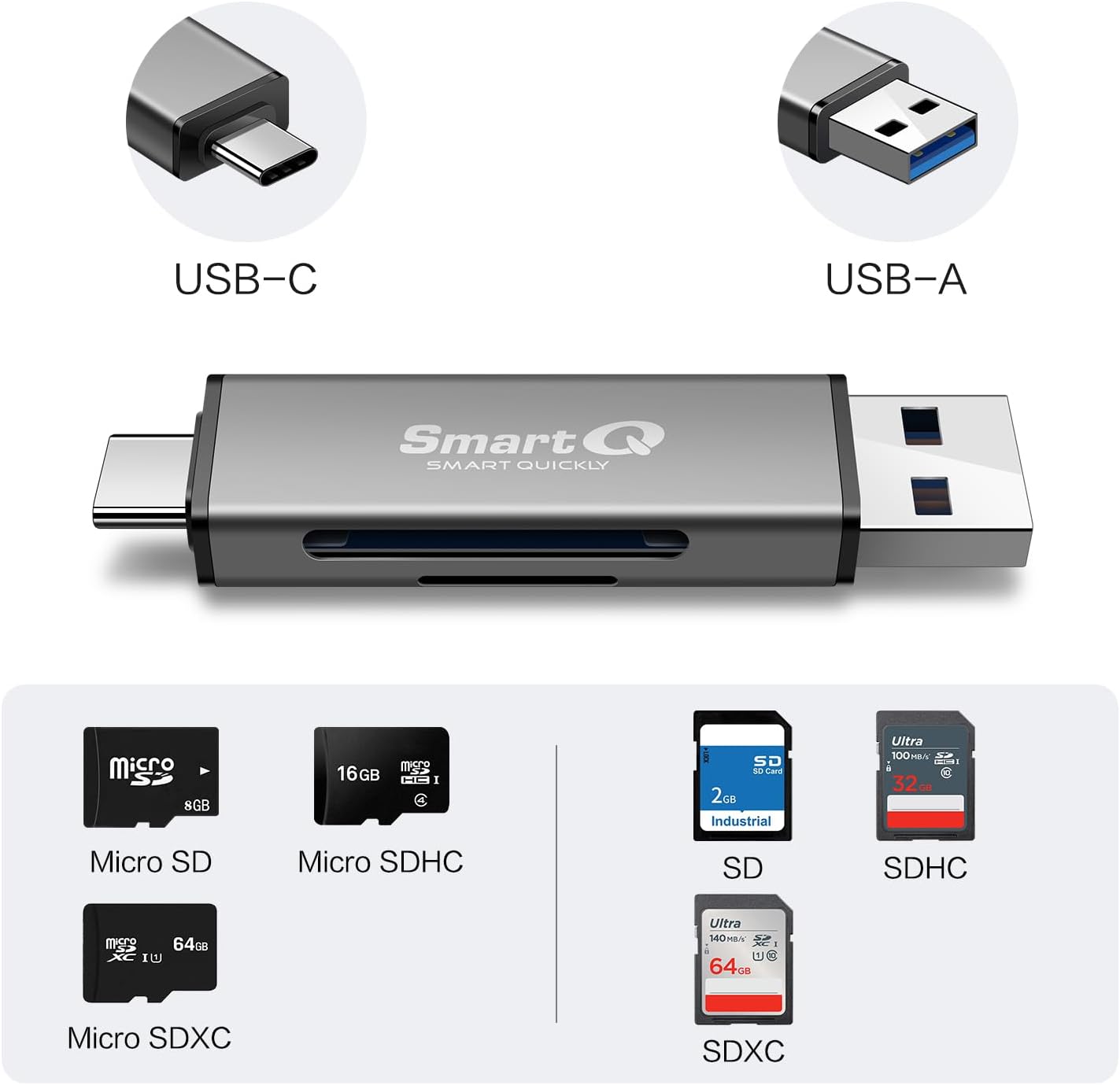 SmartQ C350 USB C SD card reader and USB 3.0 memory card adapter connected to a device with a visible SD card slot and USB port