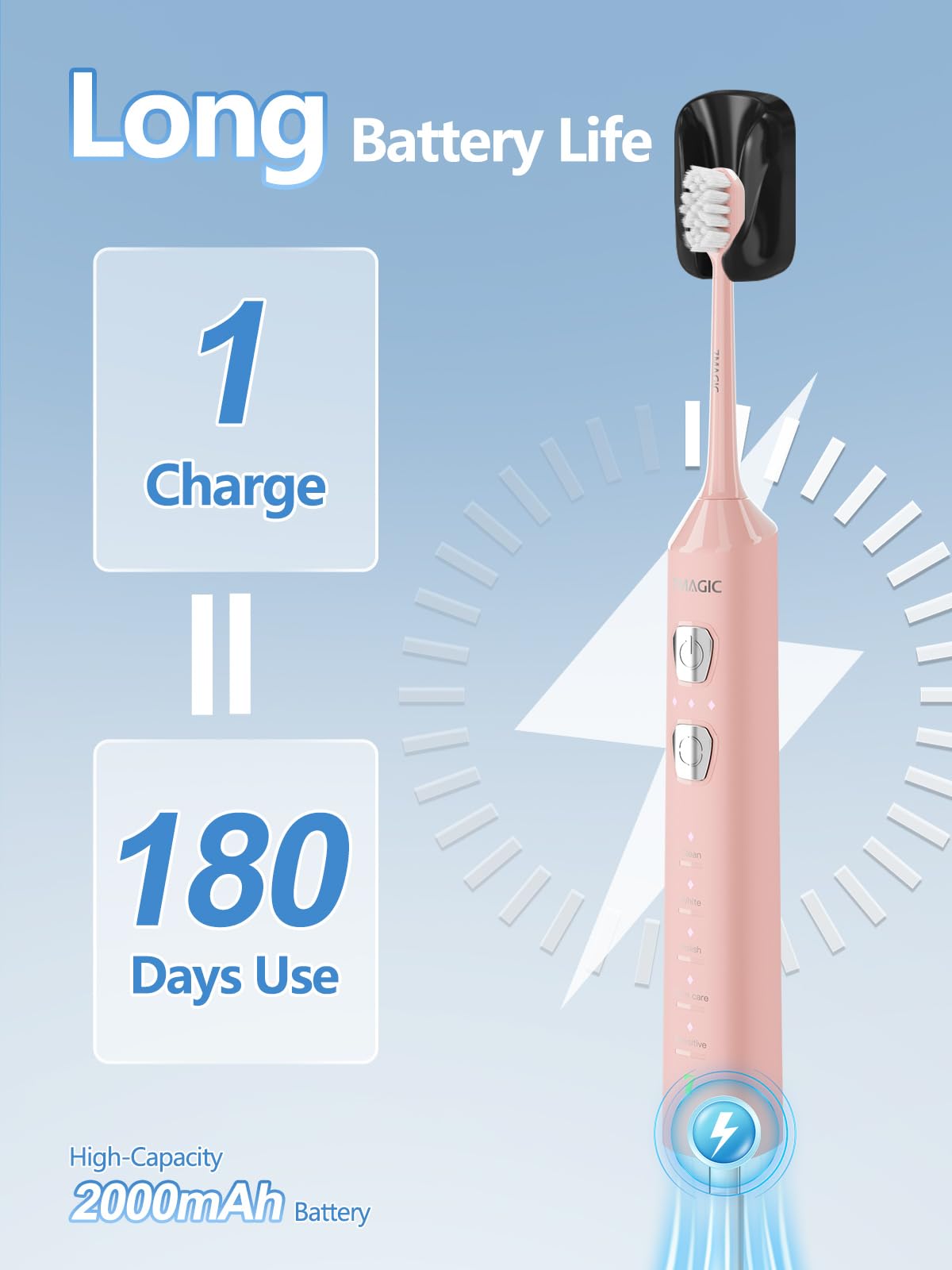 7MAGIC Sonic Electric Toothbrush 180 Day Runtime 42000 VPM 8 - 7MAGIC Official Imagery - 3