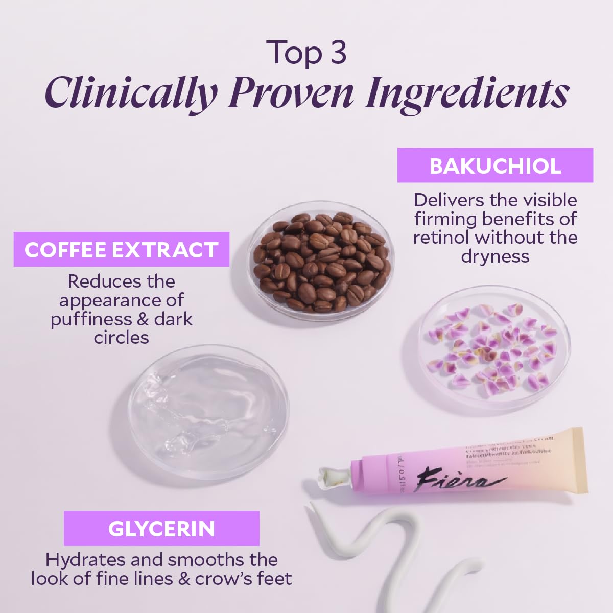 Fi ra Bakuchiol Rejuvenating Facial Treatment - FIÈRA Official Imagery - 8