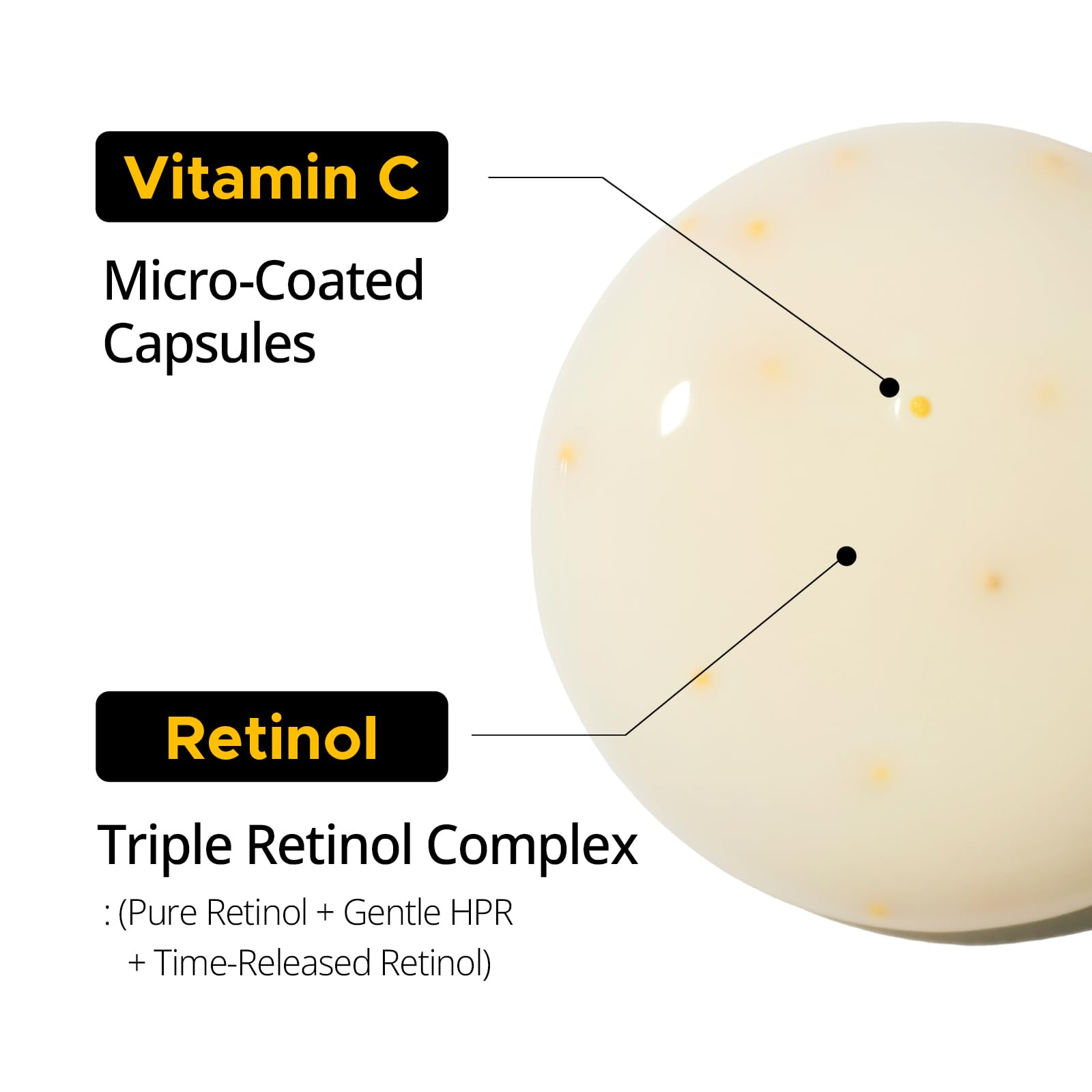 PRIMERA PRMR Retinol Vitamin C Serum for Face - Primera
