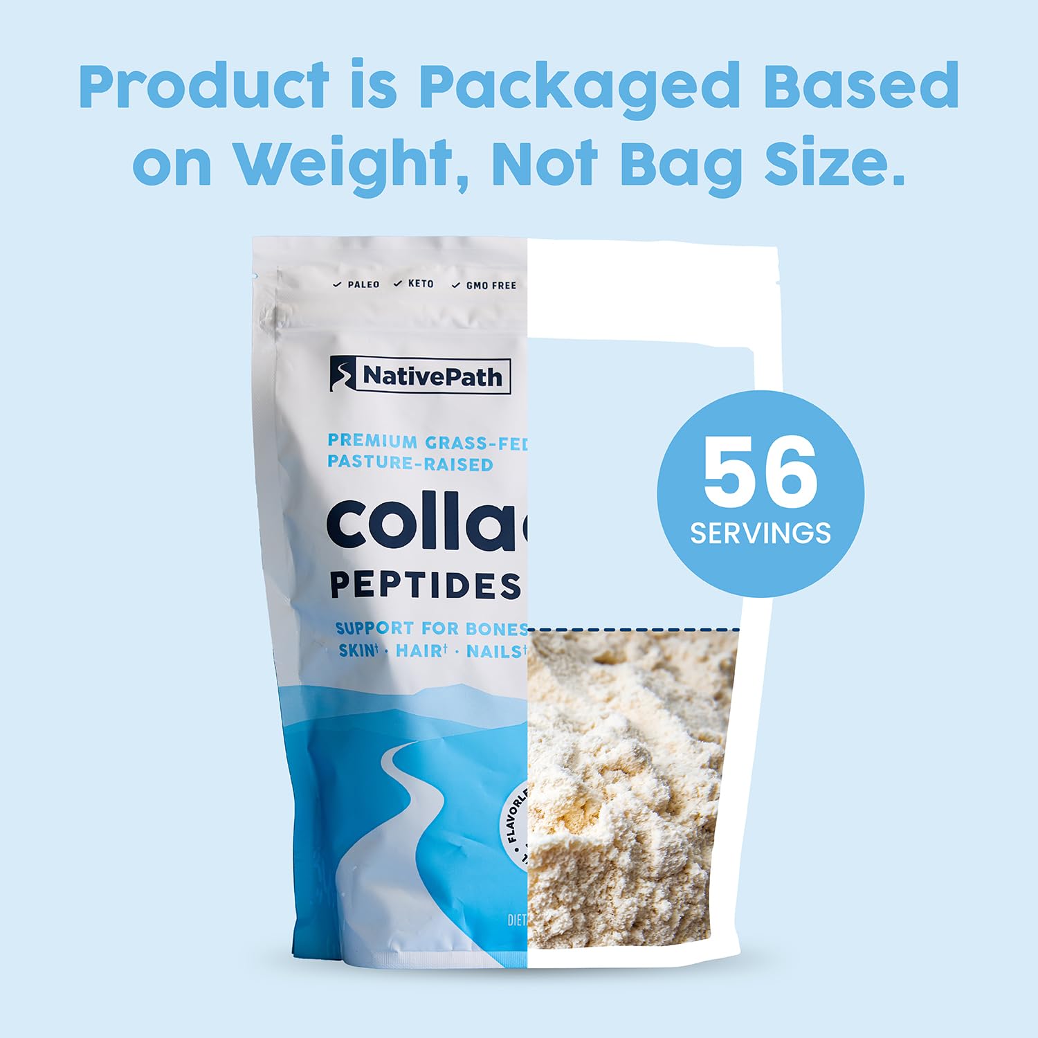 NativePath Collagen Peptides Protein - NativePath Official Imagery - 6
