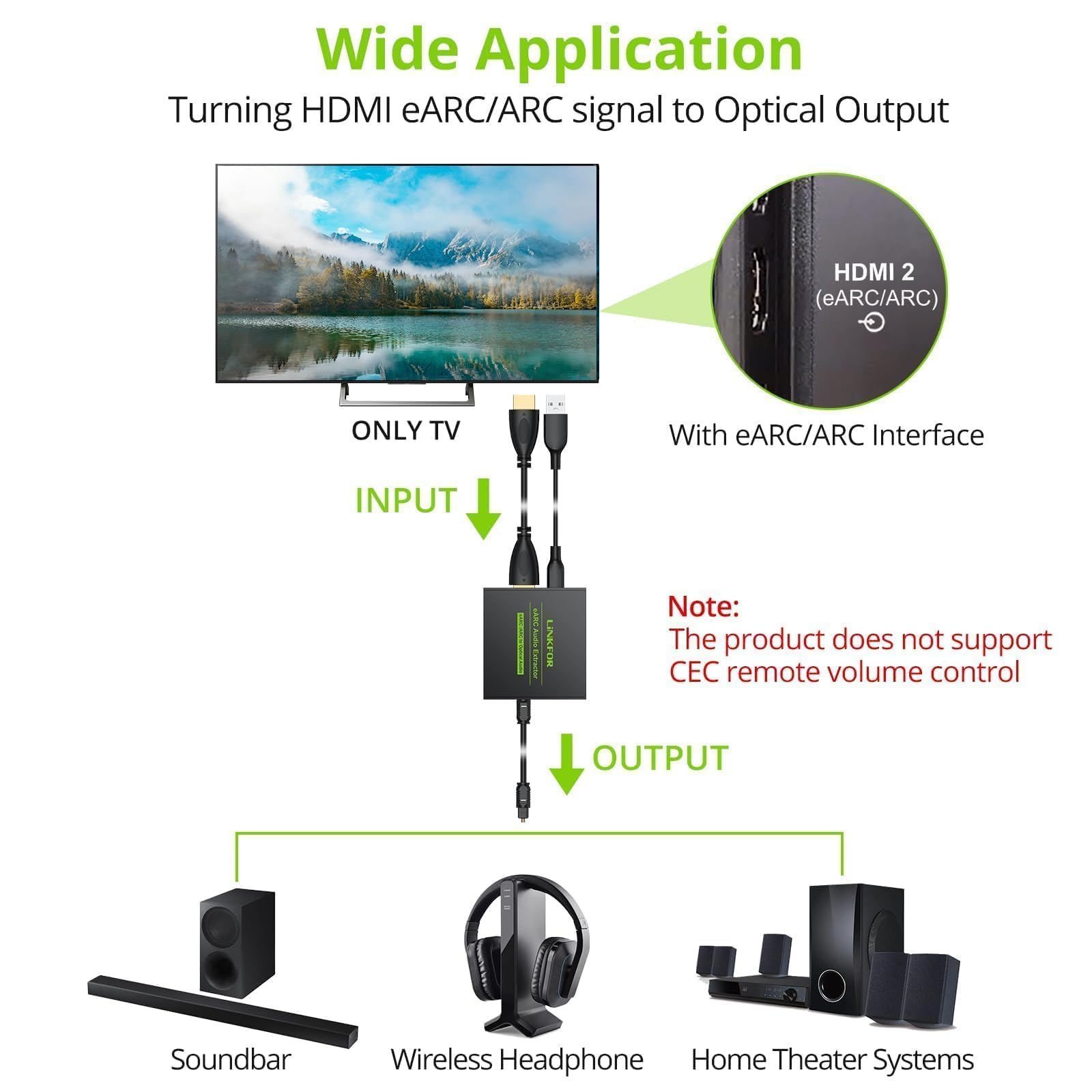 LiNKFOR eARC/ARC Audio Extractor, HDMI eARC to Optical Converter by LiNKFOR - Angle View 4