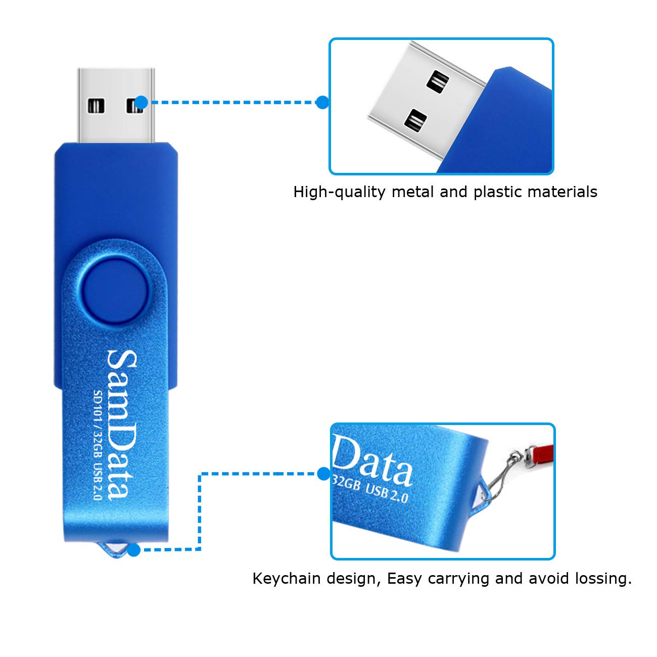 SamData 32GB USB flash drives in black and blue, featuring LED lights, used for storage and data backup, shown in the image.