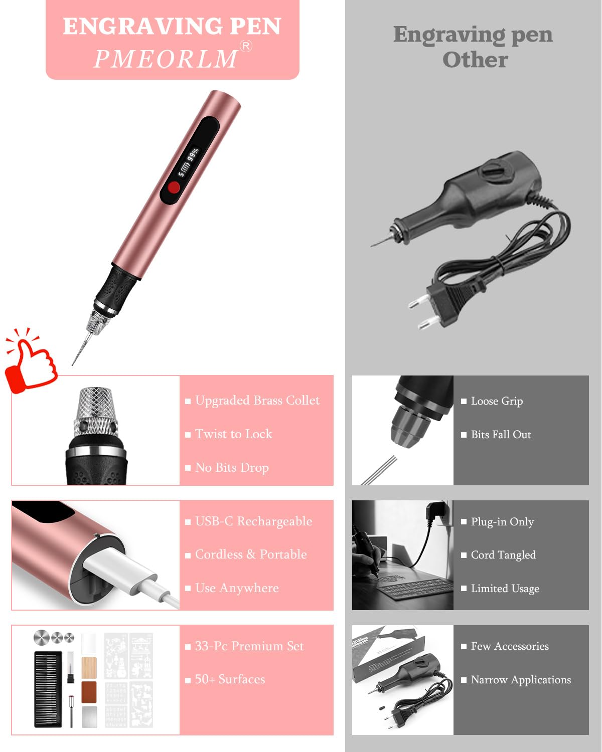 vueowcue Cordless Engraving Pen with LCD Display Anti Slip - vueowcue Official Imagery - 5