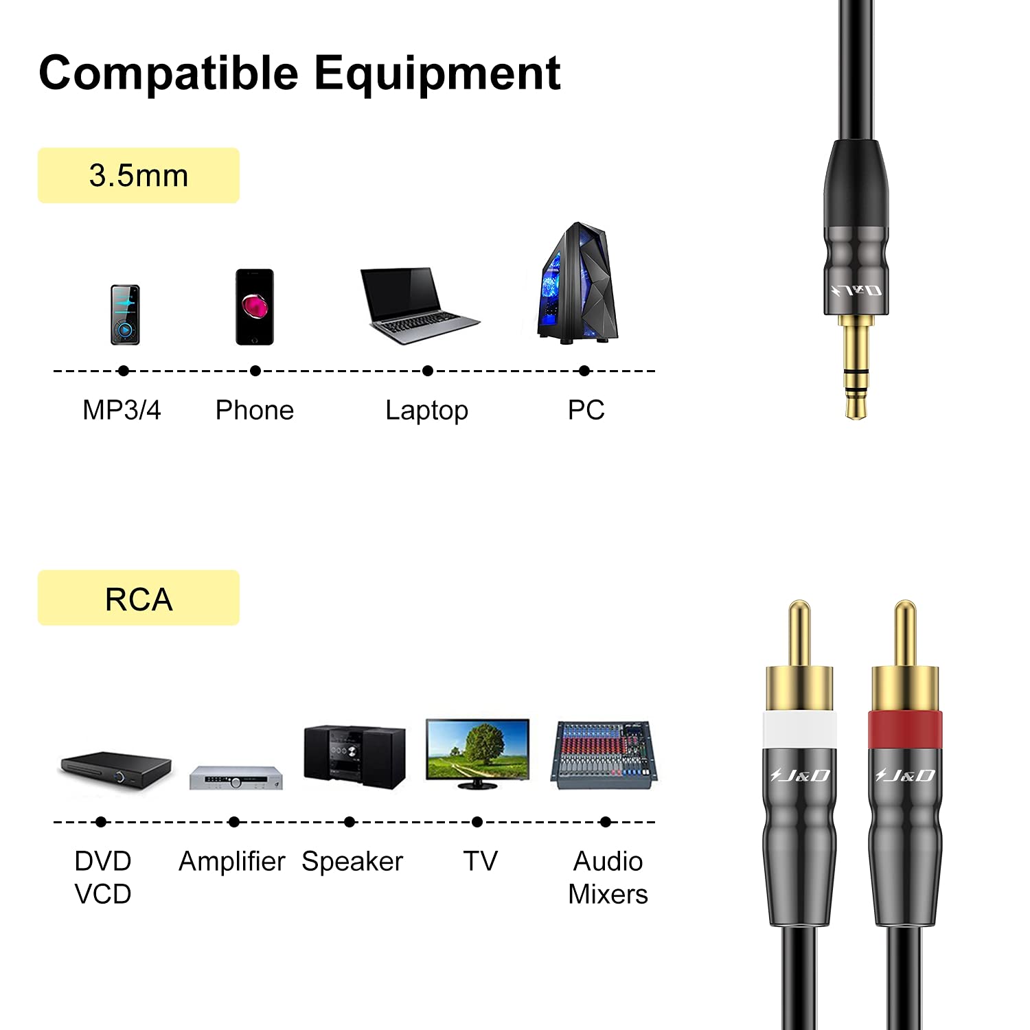 J&D 3.5 mm to Dual RCA Male Stereo Audio Cable, Heavy Duty RCA Ca by J&D - Angle View 5