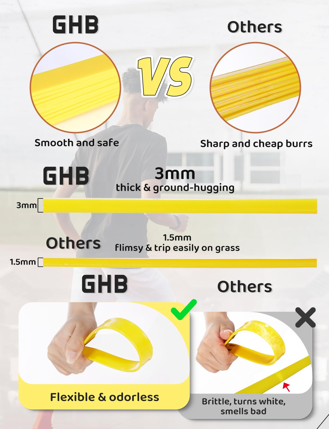 GHB Agility Ladder Football Training Equipment Set - GHB Official Imagery - 4