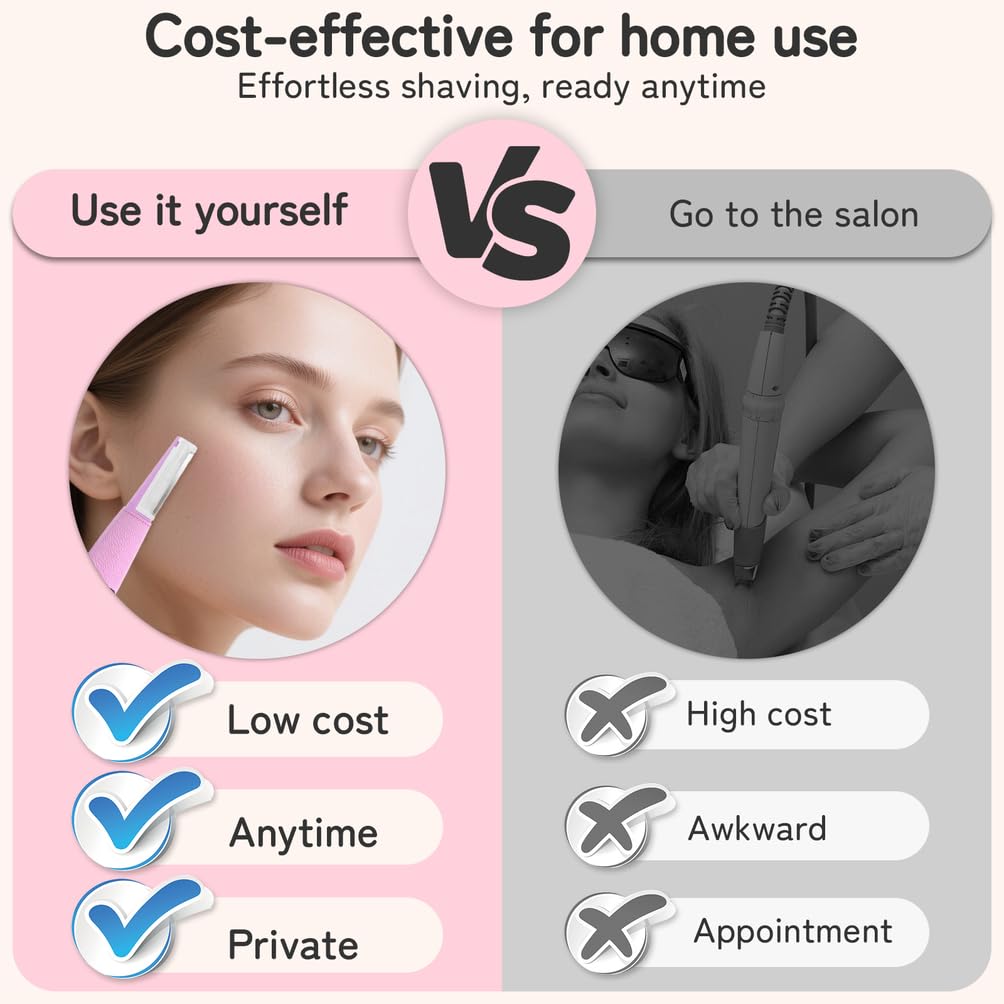 Sonic Dermaplane Razor for Women Face Hair Peach Fuzz - YAORUTY Official Imagery - 7
