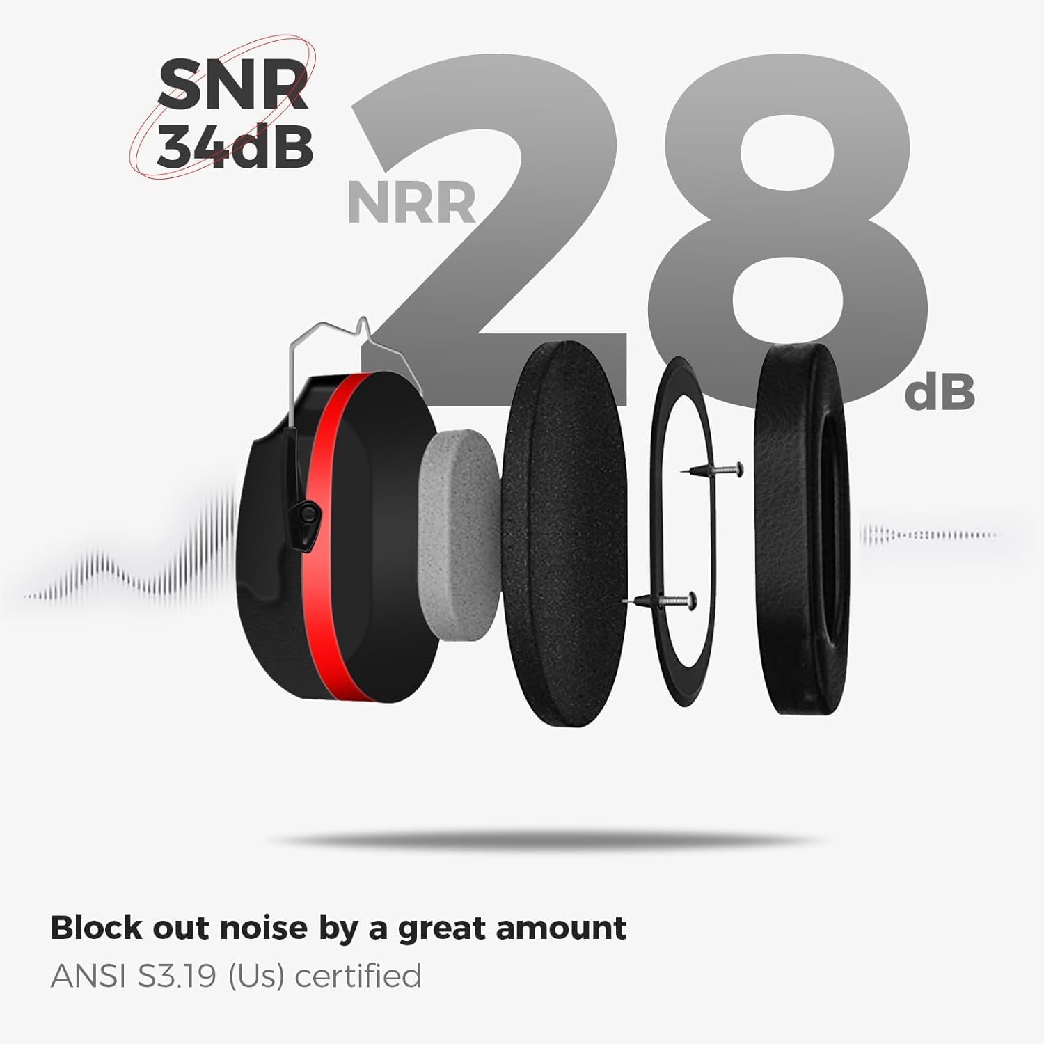 ProCase noise reduction ear muffs for soundproof ear protection, featuring cushioned ear cups and adjustable headband for comfort