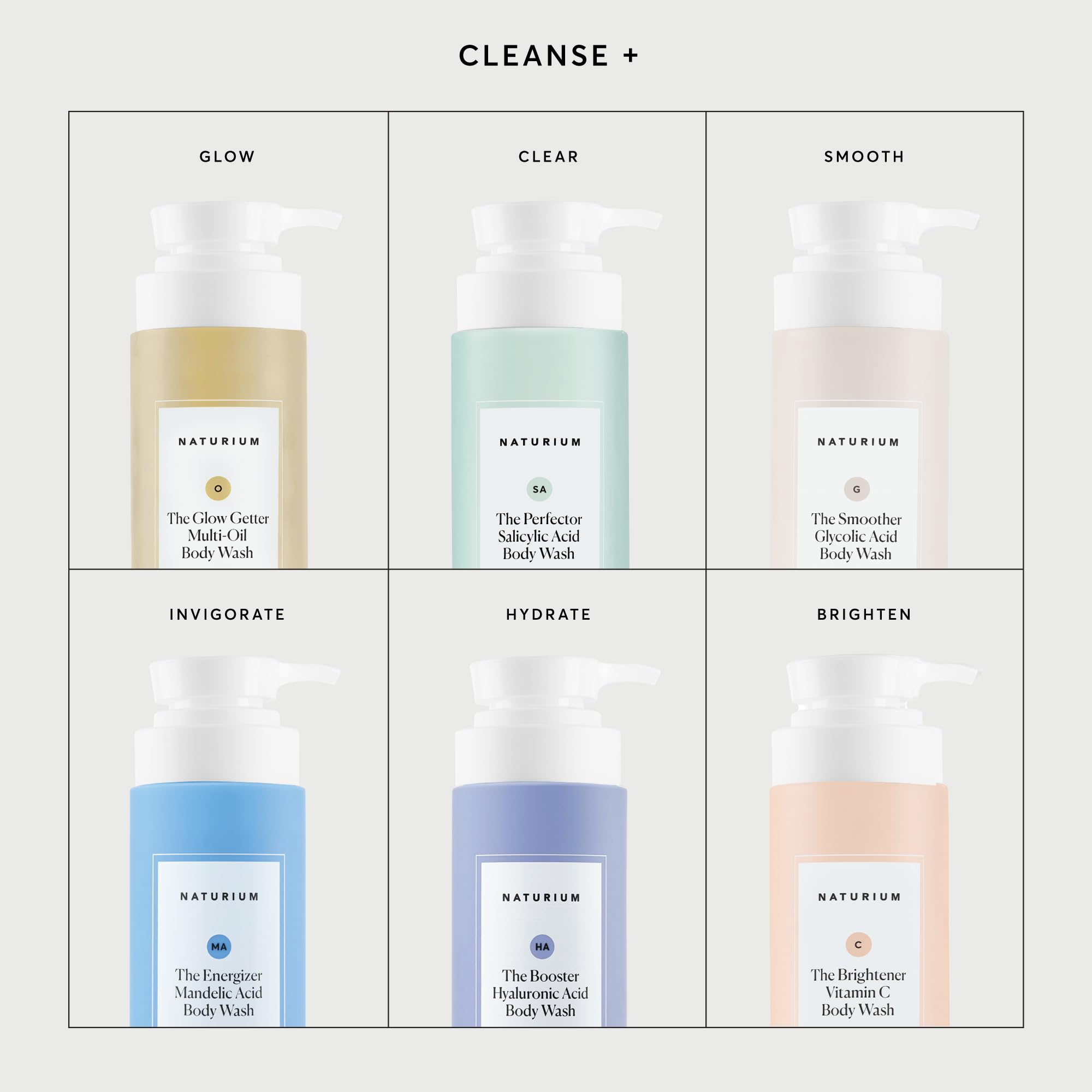 Naturium The Glow Getter Multi-Oil Body Wash, 16.9 fl oz - Naturium Official Product View 8