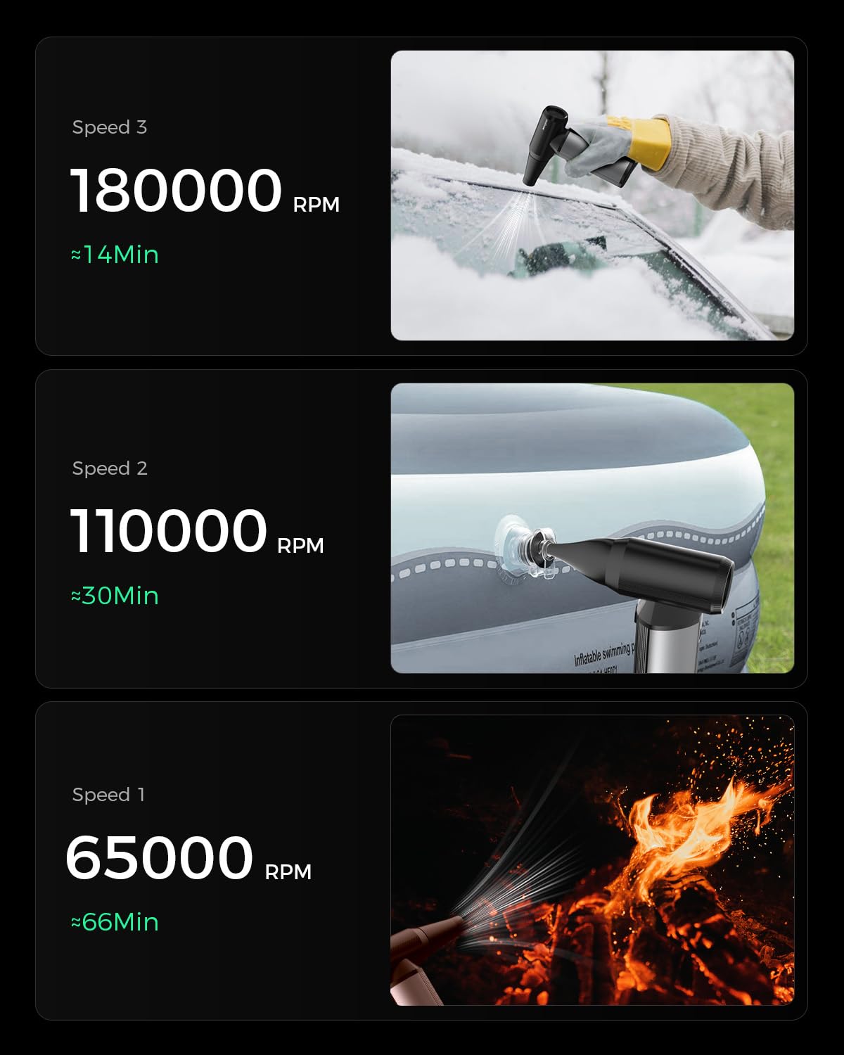 EG evoger Electric Air Duster 180000RPM Super Power Handheld - EG evgoer Official Imagery - 7
