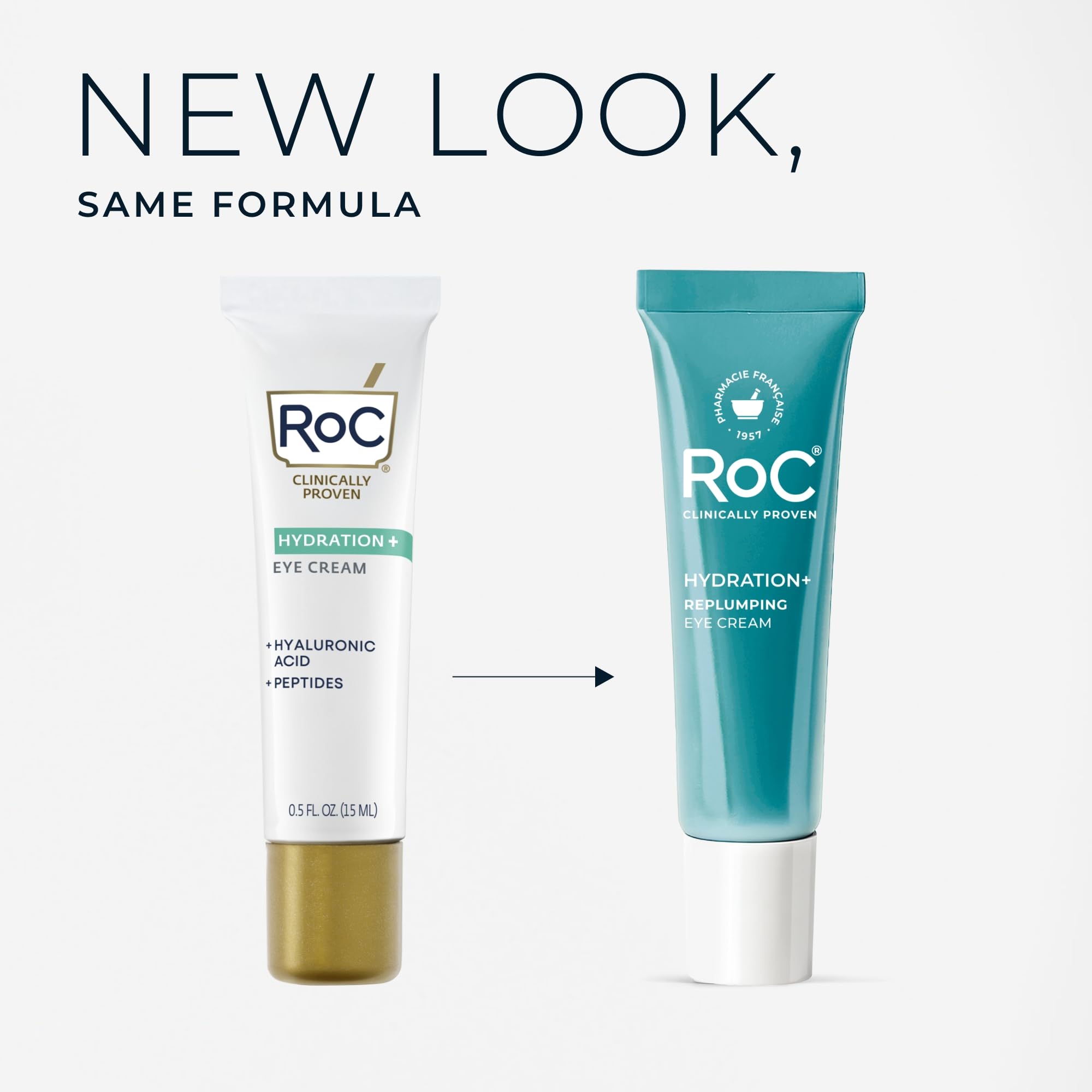 RoC Hyaluronic Acid Anti Aging Under Eye Cream 0 5oz Retinol - RoC Official Imagery - 3
