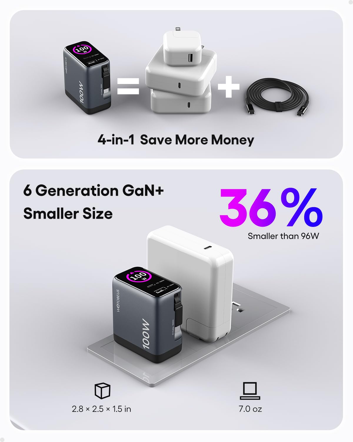 WOTOBEUS GaN+ 100W PD charging adapter with retractable USB-C cable, smart display, and touch control for fast charging devices.