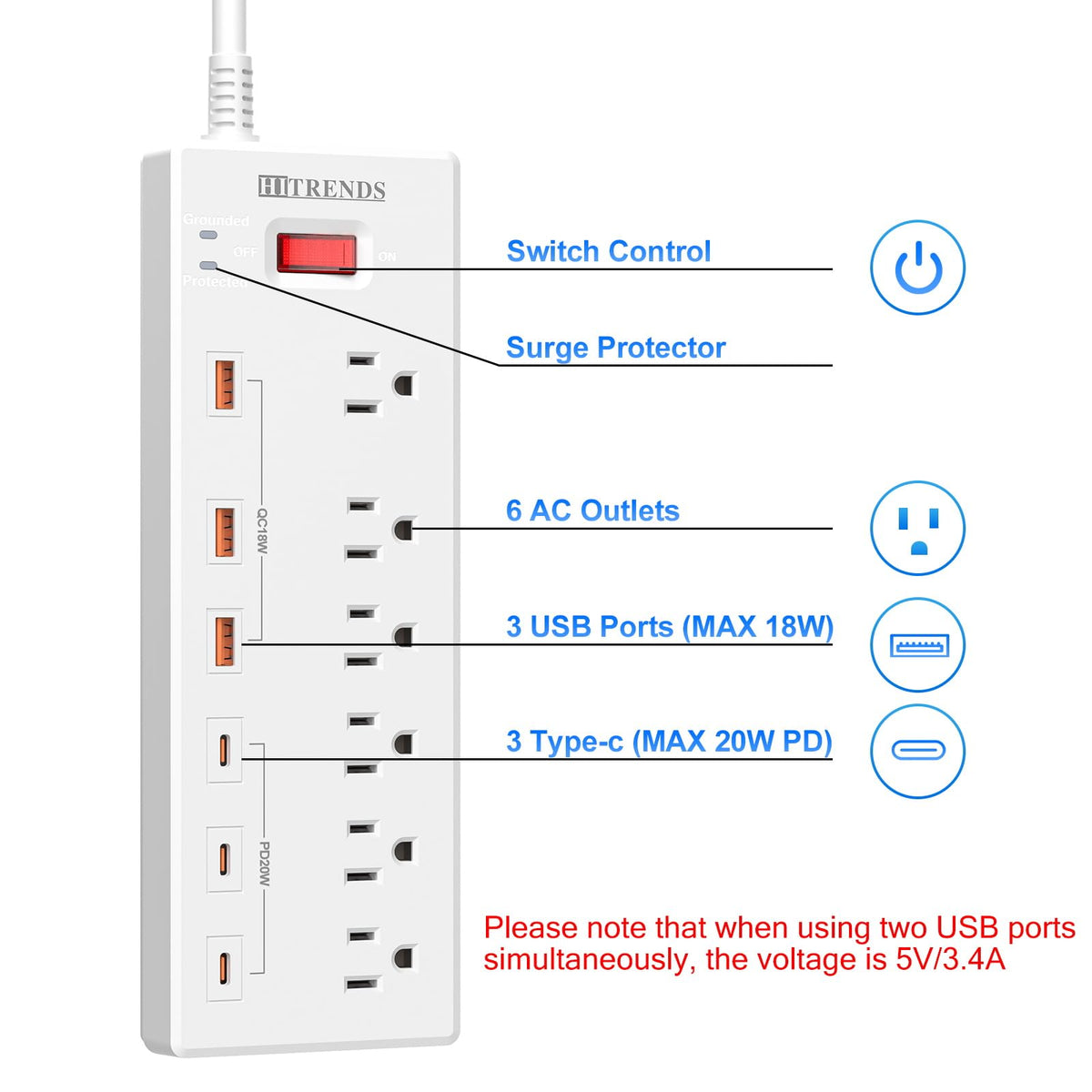 Power Strip with USB C Ports HITRENDS Surge Protector with 6 - HITRENDS Official Imagery - 7