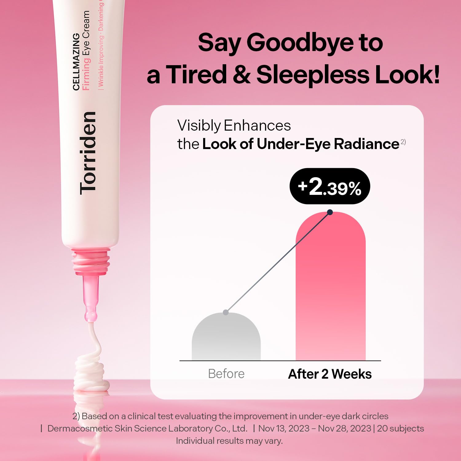 Torriden CELLMAZING Collagen Firming Eye Cream 30ml - Torriden Official Imagery - 6